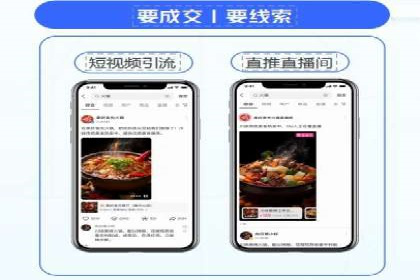 SEM托管成功案例：如何提升广告转化率？